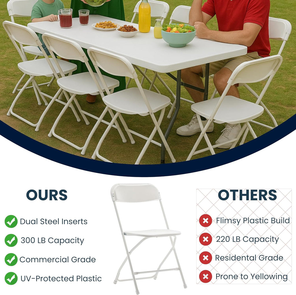 BTEXPERT Set of 5 Pack, White Plastic Folding Chair Steel Frame Commercial High Capacity Event Chair Lightweight Set for Office Wedding Party Picnic Kitchen Dining Church School