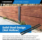 Sandbaggy Flat Steel Stakes for Concrete Forms with Nail Holes - 1.5" Wide - Painted - Removable, Reusable, V Point End - Construction Grade Stakes (20, 30 inch)