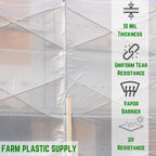 Farm Plastic Supply - Dura Skrim String Reinforced Clear Plastic Sheeting - 10 Mil - (24' x 15') - UV-Rated Extra Heavy Duty Poly Film Tear Resistant, Vapor Barrier Polyethylene Roll for Construction