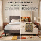 WEUP Queen Size Bed Frame with 56 Inch Corduroy Wingback Headboard, Cream