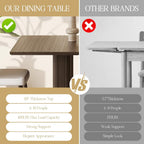 78.5 Inch Dining Table for 4-10 People, Long Large Kitchen Table with Wood Strip Base, Rectangular Kitchen Table, Modern Farmhouse Rectangle Kitchen Dinner Tables for Dining Room Kitchen Living Room