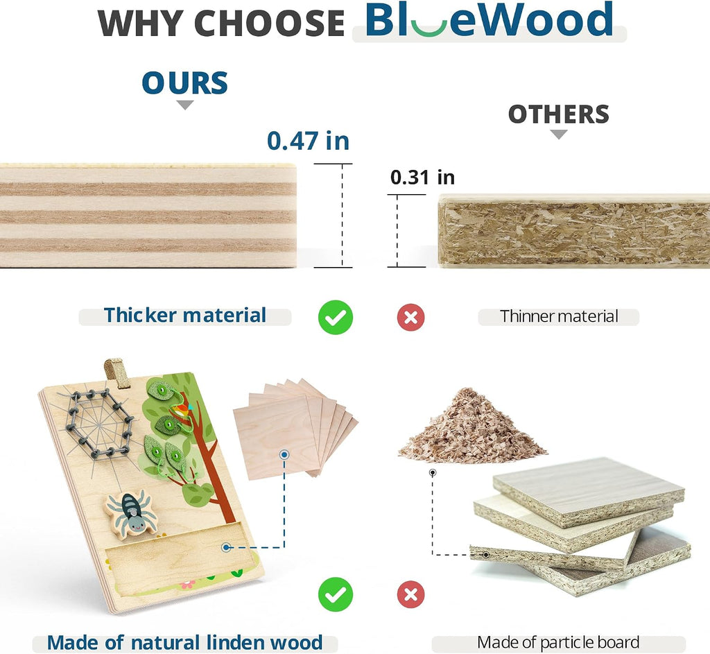 BlueWood Pikler Triangle Set Blue with Cushion and Wooden Busy Board