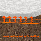 Soil Heating Cable 49 Ft Electric Soil Warming Cable Greenhouse Plant Soil Heater Cable Keep Soil Warm for Soil, Garden, Cold Frame