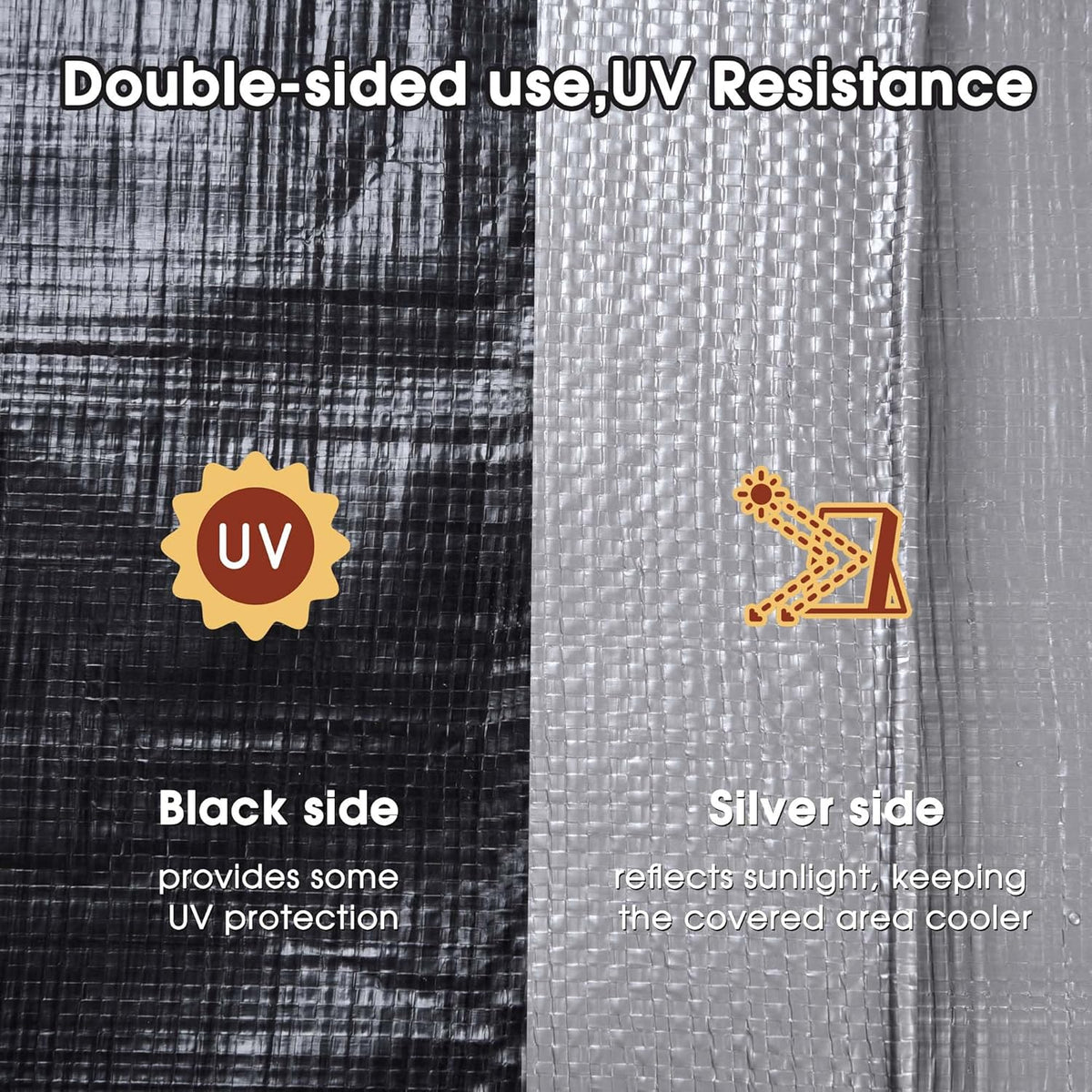 Yescom 20x30ft Heavy Duty Reinforced Poly Tarp Waterproof Tarpaulin 10-mil Ground Sheet Camping Tent Cover with Eyelets Reversible Silver Black Tarps