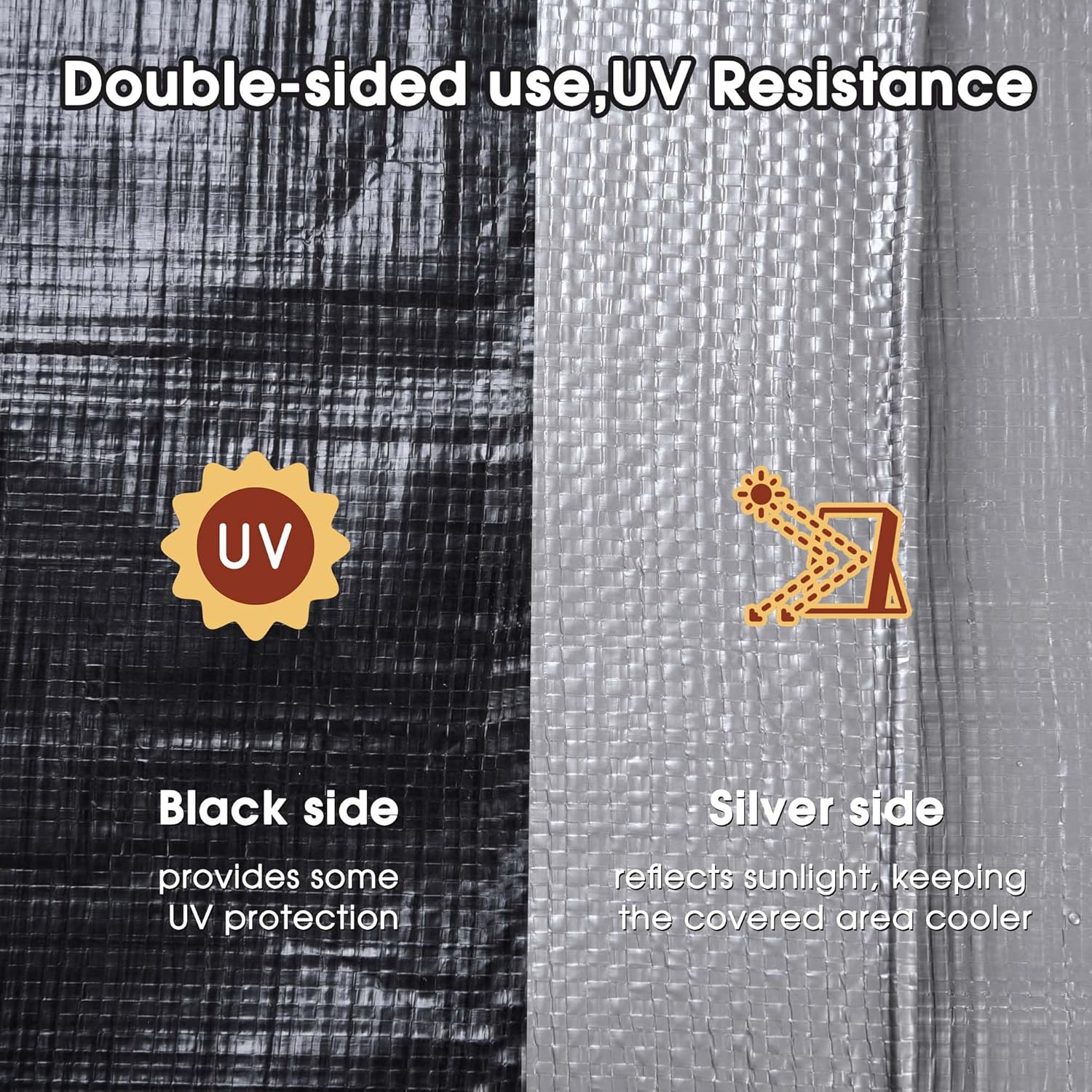 Yescom Tarp Heavy Duty Waterproof 14 Mil 18' x 24' Reinforced Poly Large Tarpaulin Ground Sheet Cover with Grommets for Outdoor Silver & Black