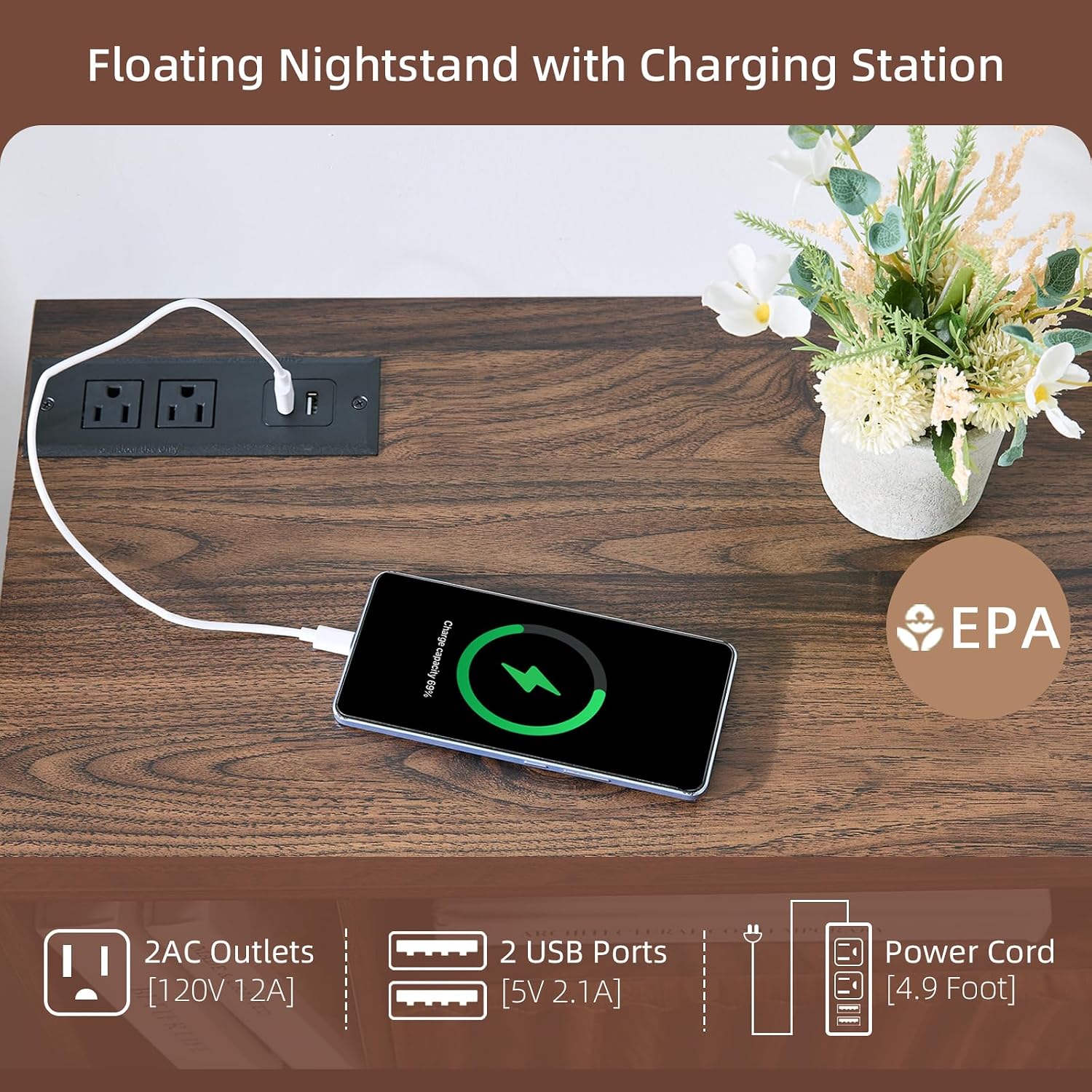 BuildHom Floating Nightstand Set of 2 with Charging Station, Walnut | Wall Mounted Side End Table with Drawer, Modern Fluted Design, 21 inch Larger Storage Night Stand with Outlet for Bedroom