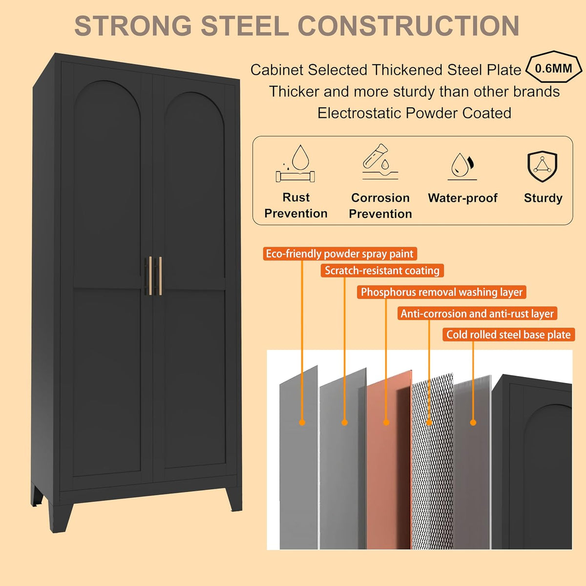RYH Metal Pantry Cabinet with Doors & 3/4 Shelves, Kitchen Storage Cabinet, Large White Utility Cupboard for Kitchen, Dining Room, Office, Living Room (Black, 70.87" H×31.5" W×15.7" D)