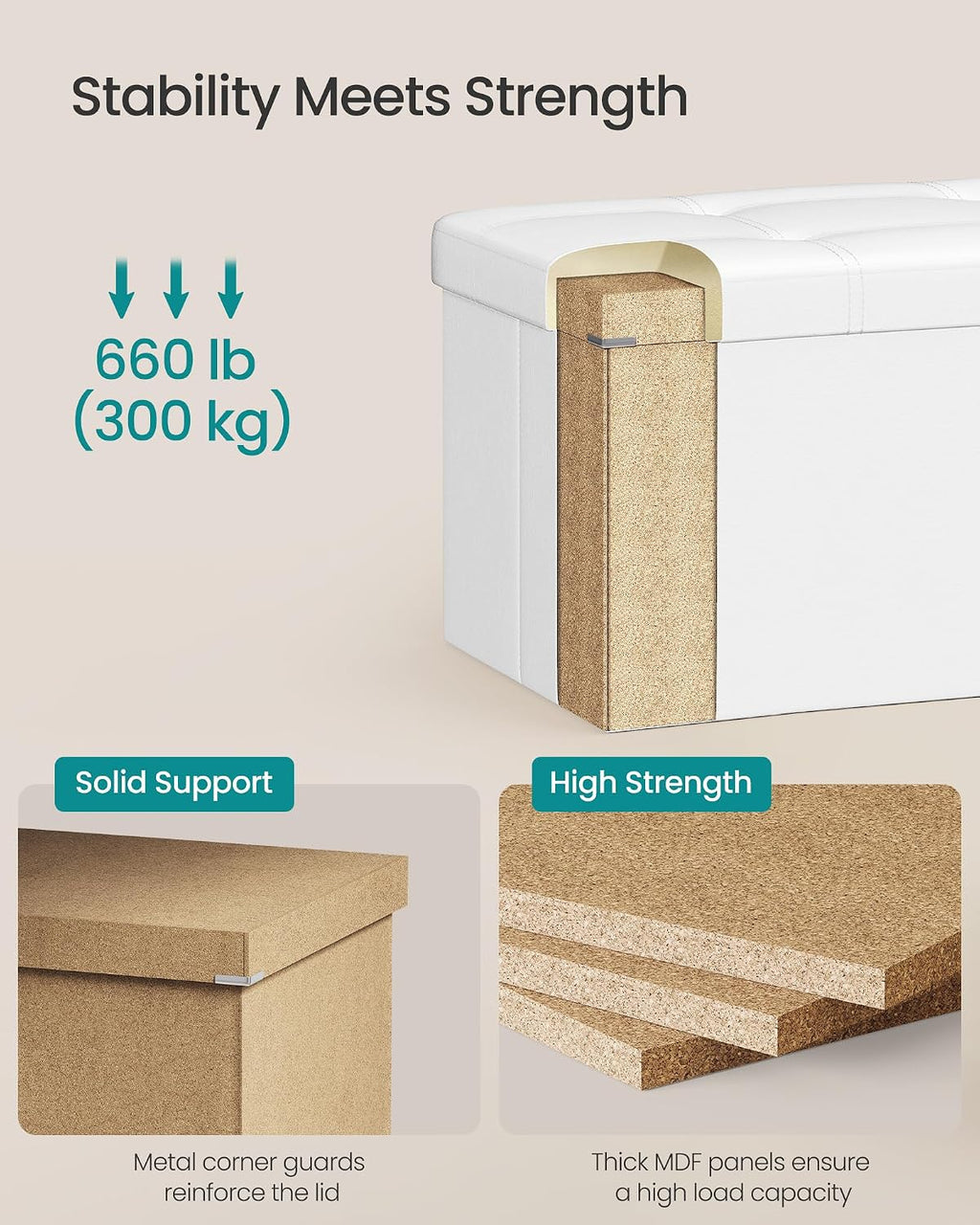 SONGMICS Storage Ottoman Bench, 43.3 Inches Folding Foot Rest Stool | PU Leather, Easy Assembly, for Living Room, Bedroom, Entryway, Cream White, MINOTA Collection ULSF702