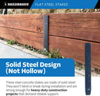 Sandbaggy Flat Steel Stakes for Concrete Forms with Nail Holes - 1.5" Wide - Painted - Removable, Reusable, V Point End - Construction Grade Stakes (200, 12 inch)