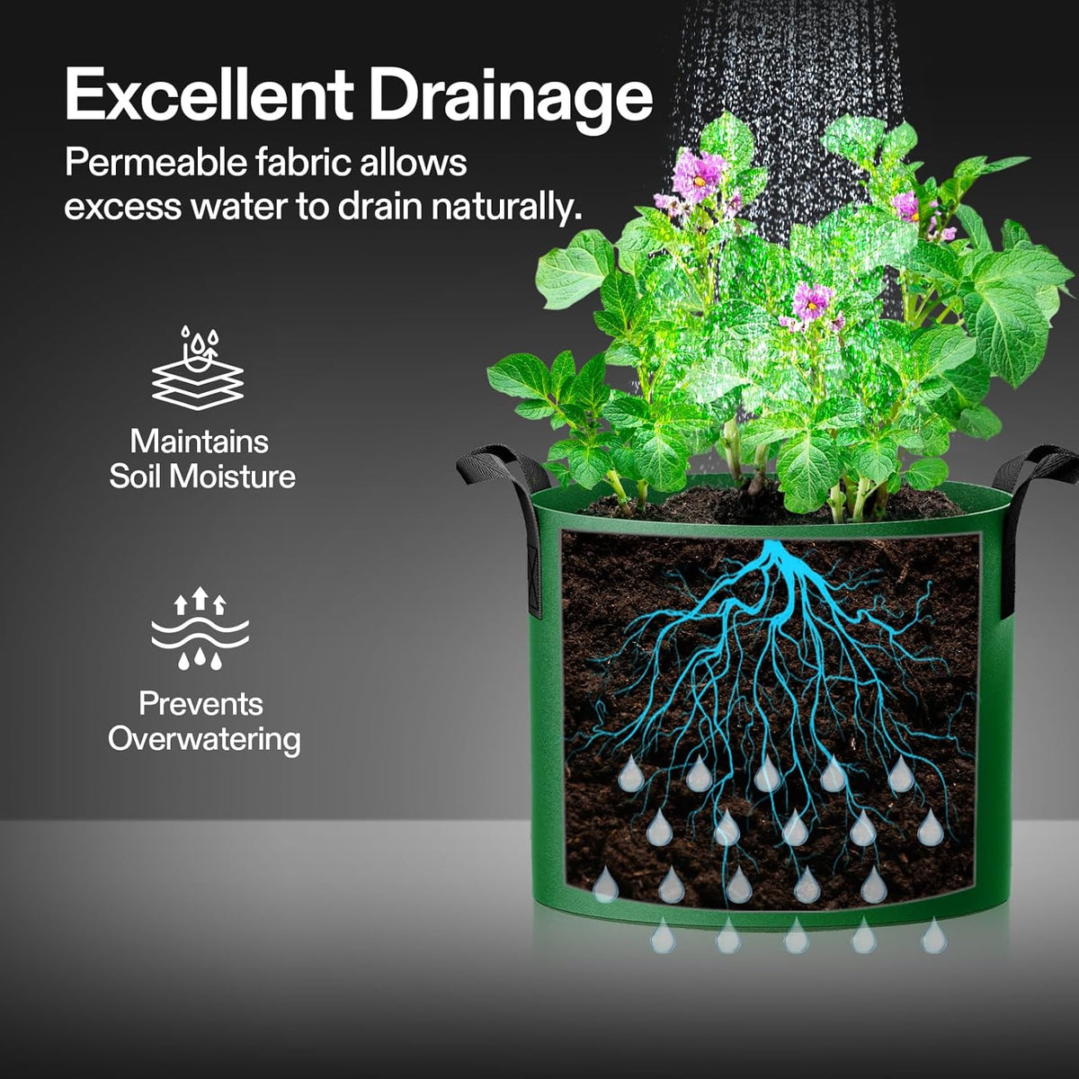 VIVOSUN 5-Pack 7-Gallon Colored Grow Bags, 350G Thick nonwoven Fabric Pots with Handles for Flowers, Fruits and Vegetables
