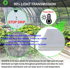 6 mil (12ft x 25ft) 100% Virgin Material. 5Layers Advanced Extrusion Technology for UV Protection, Anti-drip, Anti-Fog, Thermal and Strength. 4Years Lifetime UV Resistant Greenhouse Plastic