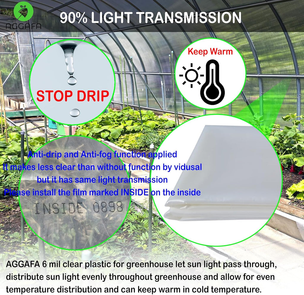 6 mil (24ft x 25ft) 100% Virgin Material. 5Layers Advanced Extrusion Technology for UV Protection, Anti-drip, Anti-Fog, Thermal and Strength. 4Years Lifetime UV Resistant Greenhouse Plastic