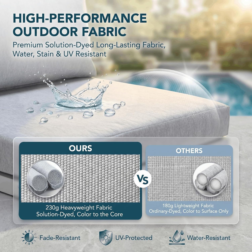 NICESOUL 4 Piece Patio Aluminum Furniture Set, 29" Oversized Wide Deep Seats Outdoor Sectional Sofa, 500 lbs Heavy Duty Modular Conversation Set for Balcony, Porch, Backyard and Poolside, Light Grey
