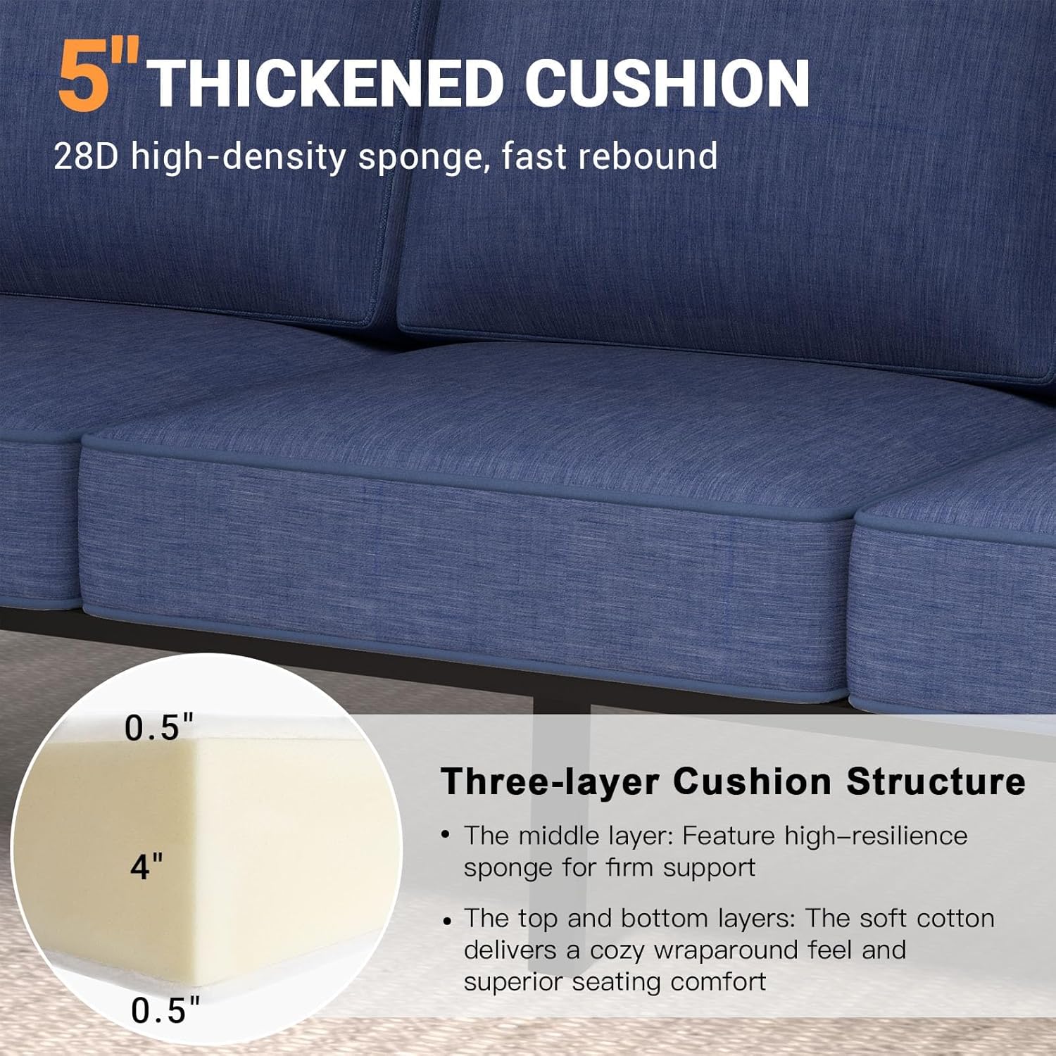 Aluminum Outdoor Patio Furniture Set, 5 Piece Sectional Coversation Sets with Coffee Table, Modern Outdoor Sofa Couch with Thick Cushions for Porch, Balcony, Garden (Black/Blue, 5 Pcs Set)
