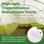 18 Mil Greenhouse Cover, 8x6 FT Clear Heavy Duty Greenhouse Tarp, UV Resistant Waterproof Green House Plastic Covering with Grommets for Garden, Farms, Nursery