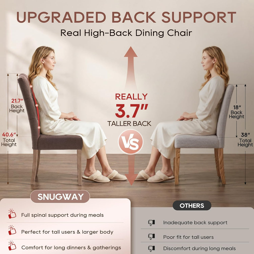 Tufted Upholstered Parsons Dining Chair Set Fabric Diner Accent Stylish Modern Kitchen Living Room with Button Sturdy Solid Wood Legs, 4-Pack