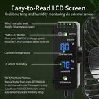 Grow Tent Fan 6”, LCD Display with Sensor, Adjustable Temp & Humidity Control, 4-Speed, 90° Oscillating Fan, Strong Airflow for Indoor Growing, Mushroom Box, Desk Use
