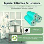 Fiberglass Paint Booth Filter Roll for Spray Booth 15-Gram Green 200ft (20.5" x 200ft)