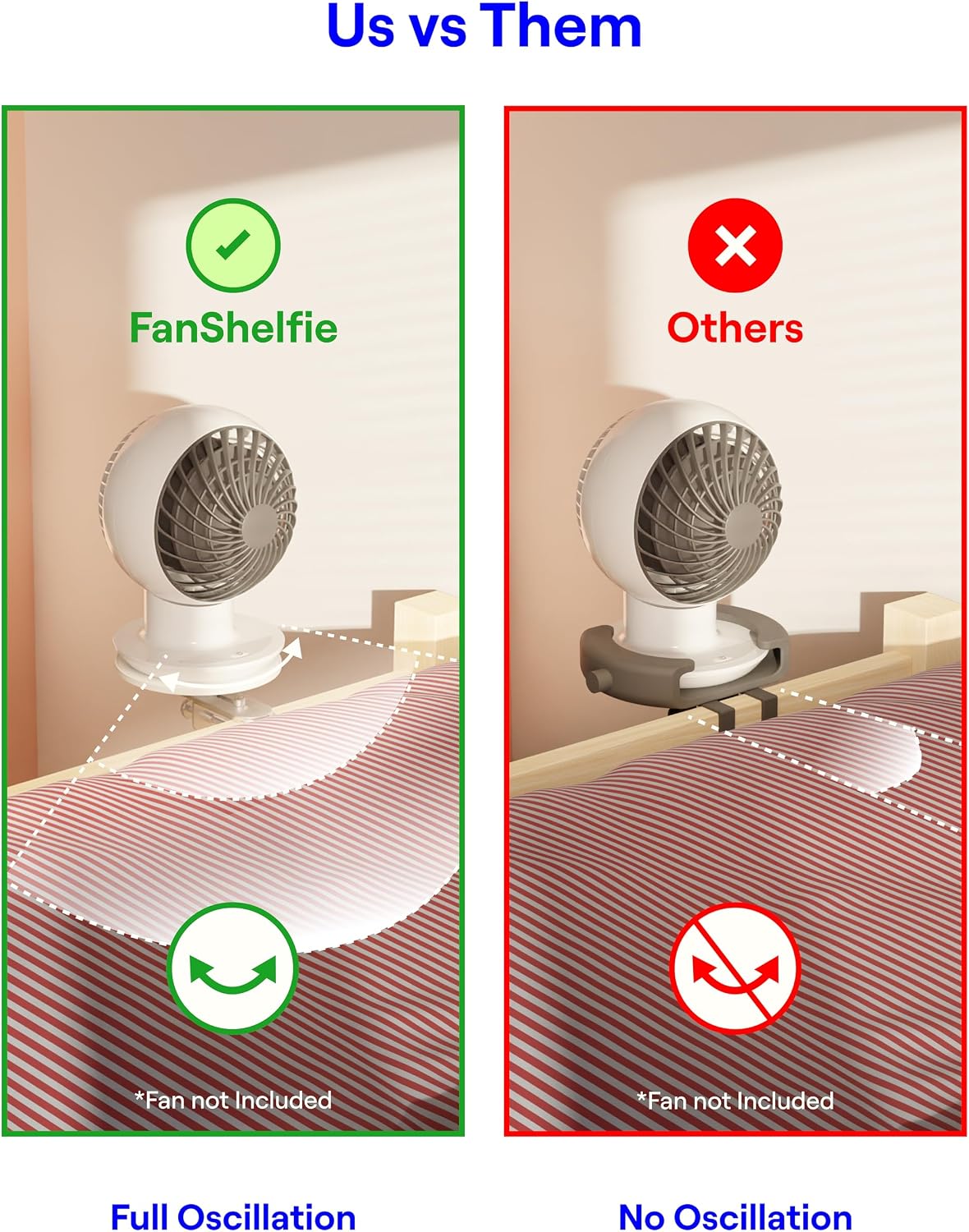 Smallish FanShelfie Adjustable Fan Holder for Dorm Room - White | Bunk & Lofted Bed, College Essentials Boys & Girls, Patented Height & Distance Design, Compatible with Popular Dorm Fans
