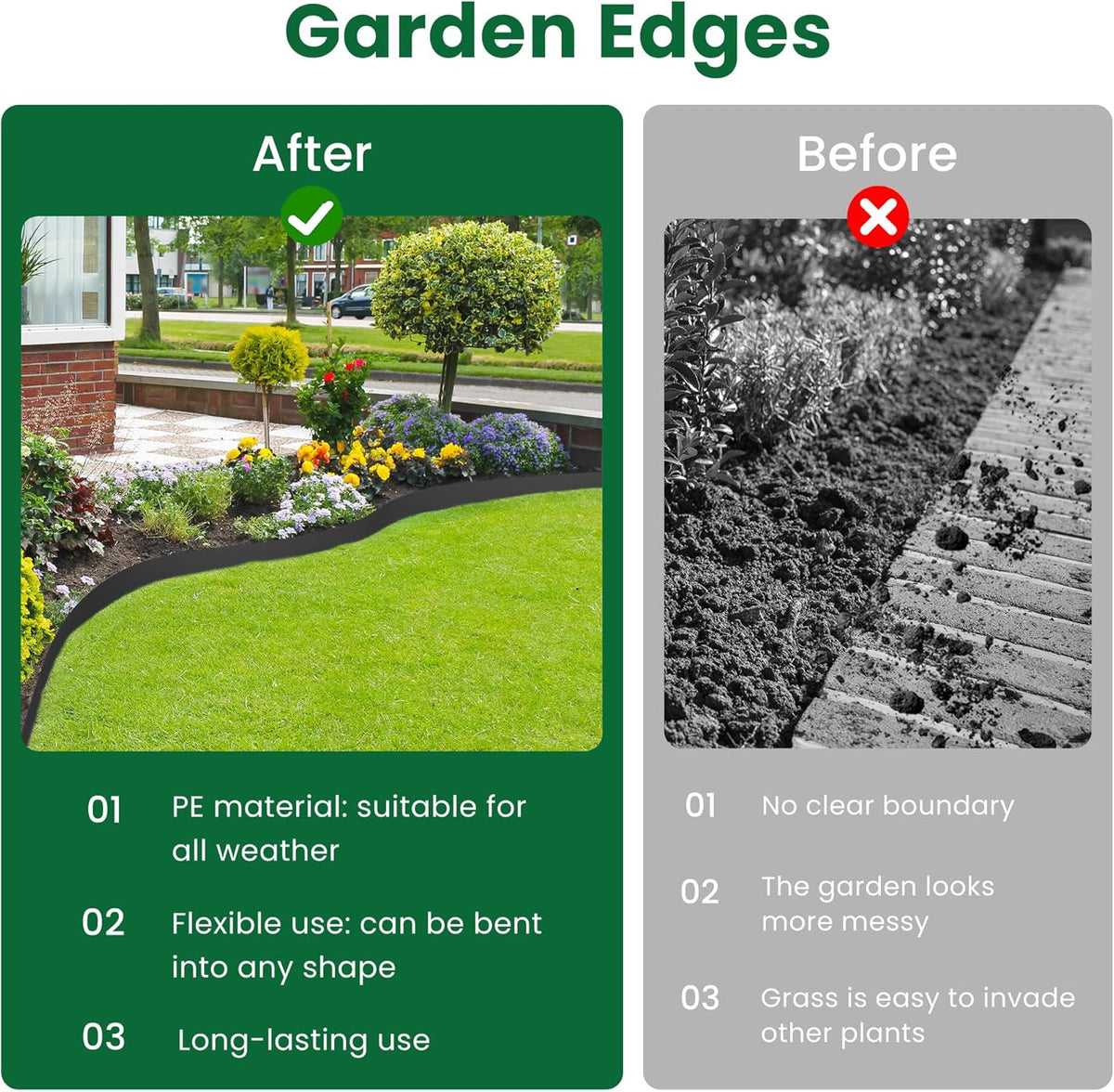 Landscape Edging, 40' 4" Tall Garden Edging with Scissors, Lawn Edging with 36 Garden Spikes and 2 Connectors, Heavy Duty PP&PE Material Edging for Landscaping, Garden, Lawn, Black