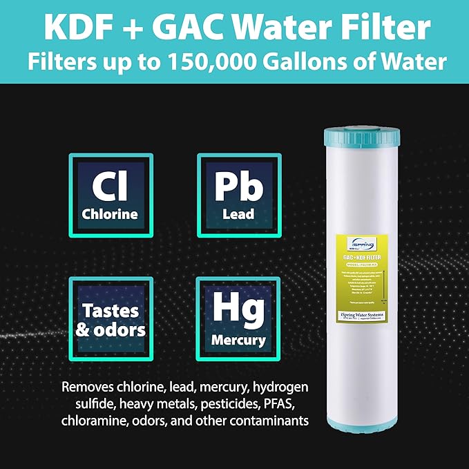 iSpring F3WGB32BMKS 4.5” x 20” 3-Stage Whole House Water Filter Replacement Pack, Reduces Sediments, Chlorine, Hydrogen Sulfide, Chloramine, PFAS, Heavy Metals, Iron, Manganese, Fits WGB32B-MKS