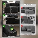 151" U Shaped Cloud Sectional Couch Modular Sofa, Comfy Oversized Couches for Living Room, Plush Corduroy Sectional Sofa Set with Ottoman Storage Console USB, Olive Dark Gray