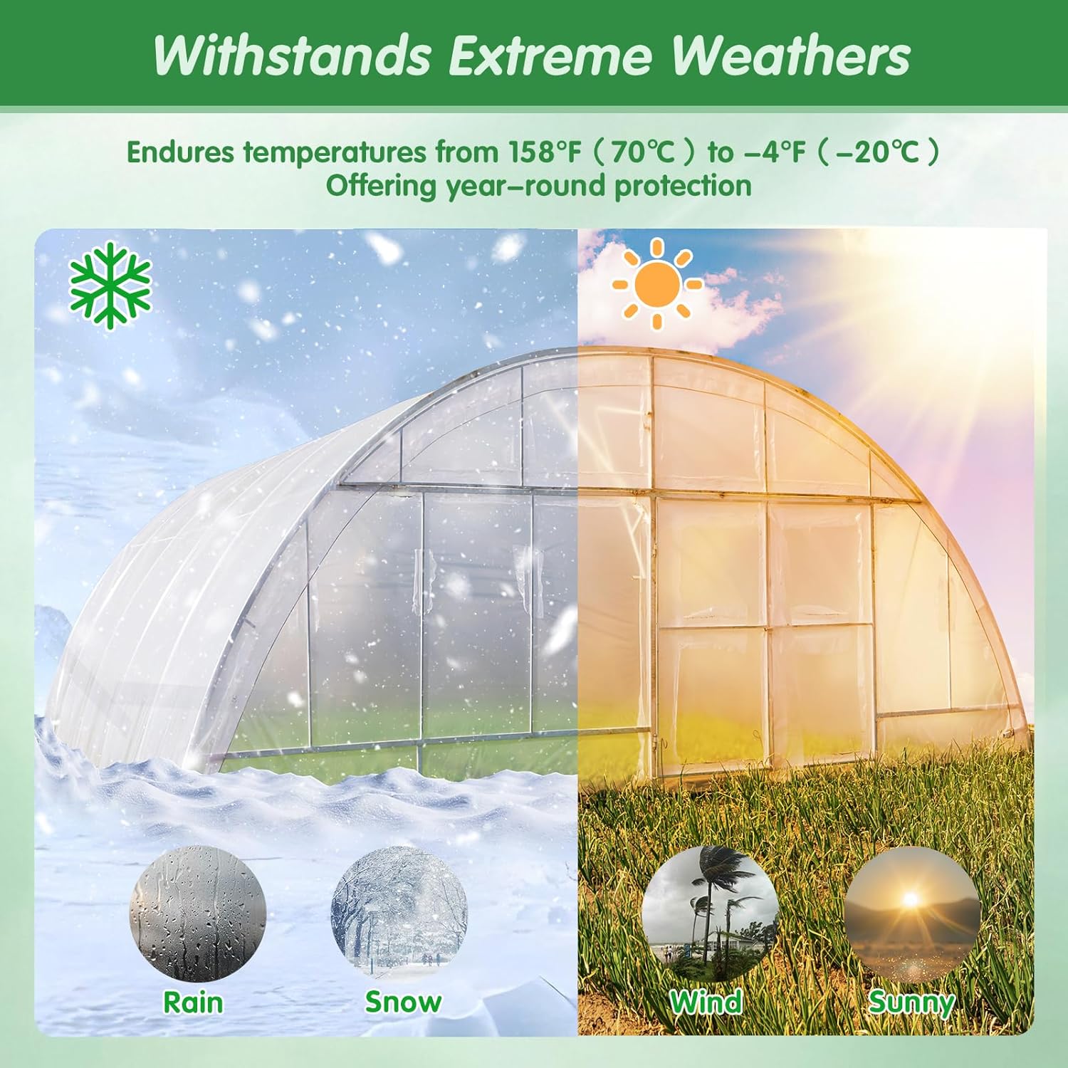 DGSL Greenhouse Repair Tapes, 2" x115' Greenhouses Cover Plastic Sheeting Tape, 6.3 mil Thickness Clear Greenhouse Plastic Tape for Seaming and Sealing