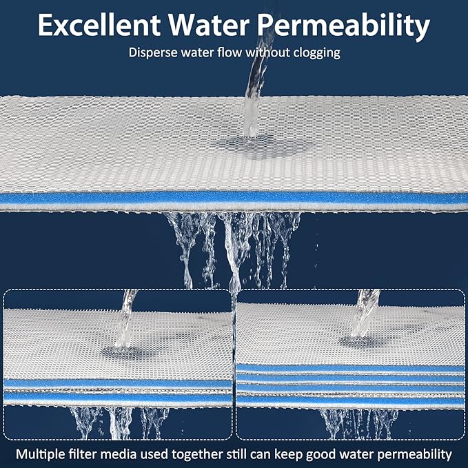 Aquarium Filter Media, Upgraded 8-Layer Filter Sponge Pad for Fish Tank and Pond, Super Filtering Effect, Cut to Fit, Reusable and Washable Aquarium Filter Floss (11.8” x 15.7”)