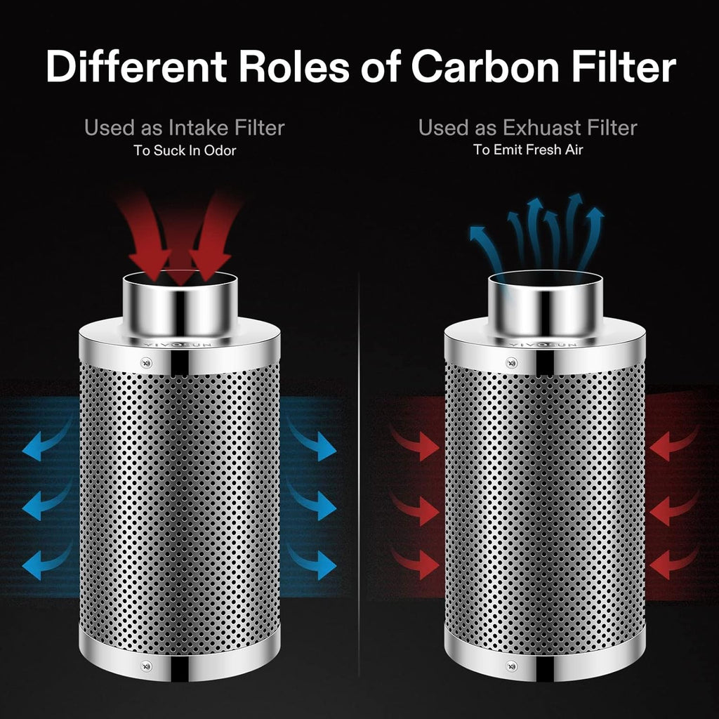 VIVOSUN Ventilation Kit Inline Duct Fan with Variable Speed Controller and Carbon Filter Odor Control System