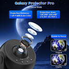 Galaxy Projector for Bedroom Pro Version, HD 12 in 1 Film Discs Star Projector with Bluetooth Galaxy Light, Planetarium Projector with Timer, White Noise, 360 ° Rotation, Remote Control，Black
