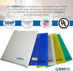 RAYAIR SUPPLY 19x21 Replacement Filter Pads Compatible with Dynamic Air Cleaner (3 Pack) (19x21)