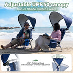Romswi Extra Wide Beach Chair with Canopy Shade, 2 Pack Aluminum Folding Chairs with Detachable & Adjustable Umbrella, 5-Position Lay Flat, Cooler Bag, Cup & Phone Holder, Towel Bar, Navy Blue