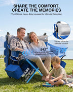 HOPERAN Double Camping Chair with Canopy, Heavy Duty 660lbs Double Beach Chair with Umbrella, Cooler & Cup Holder, Oversized Folding loveseat with Shade for Outside Sports, Beach, Lawn, Fishing