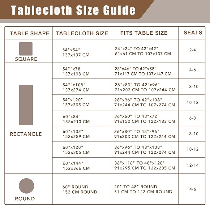 Fitable Linen Textured Rectangle Tablecloth Washable Fabric Faux Burlap Table Cloth for 8 Foot Tables, Holiday Table Cover for Farmhouse, Reception, Kitchen Dining, Party, (Mocha, 54 x 108 Inch)