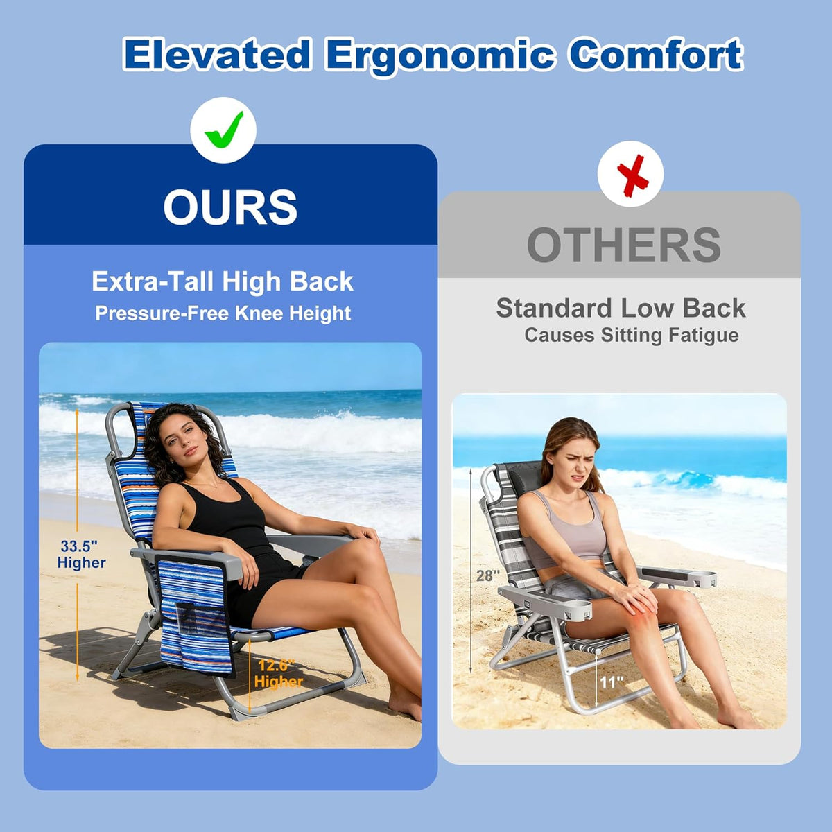DIAMONDFORGE 2 Pack Lightweight Portable Beach Chair for Adults, 350 LBS Capacity Backpack Beach Chair, Reclining Beach Chair with 5-Position Lay Flat, Large Cup Holder for Beach Camping Sports