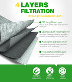 (1.5L Gas) COCOAUTO Engine & Cabin Air Filter Kit for CRV 1.5L Gas Only (2023-2025), NOT for Hybrid /2.0L! Fits Civic 1.5L (2022-25), Replace 1722064AA00, PA99892, A21805, 80292TF0G01