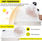 Clear Greenhouse Heavy Duty tarp 14 Mil Clear Waterproof Cover,UV Resistant Poly Tarp with Grommets 30x40ft Superior Strength,for Gardening, Farming, Nursery, Garden