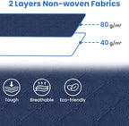 Fab totes 4 Pack Clothes Storage, Foldable Thick Fabric Blanket Storage Bags, Containers for Organizing Bedroom, Closet, Clothing, Comforter,Closet Organization with Handle,Blue