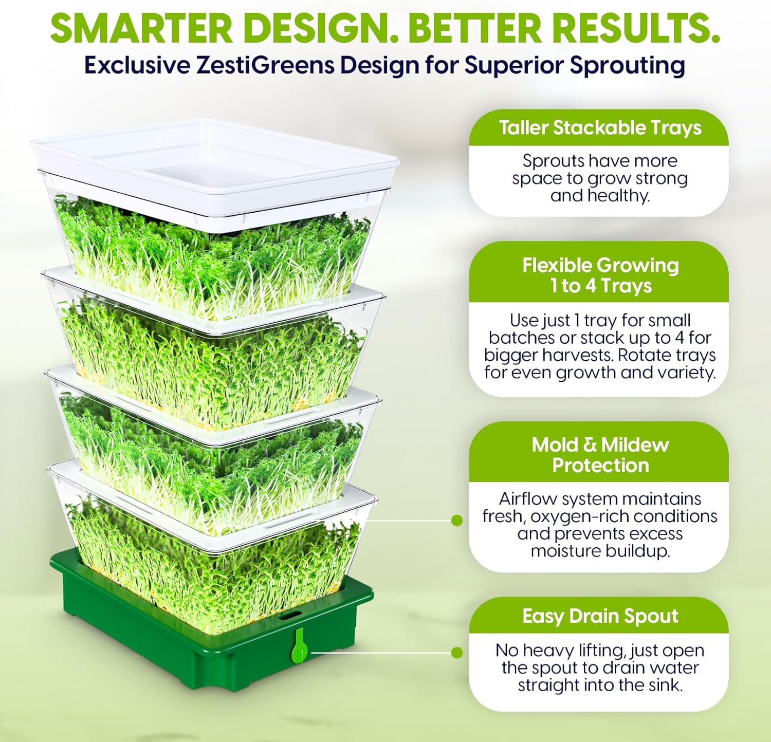 ZESTIGREENS 4-Tier Sprouting Kit with Drain Spout – Stackable Seed Sprouter Trays for Growing Fresh Sprouts at Home – BPA-Free, Easy Rinse & Drain System
