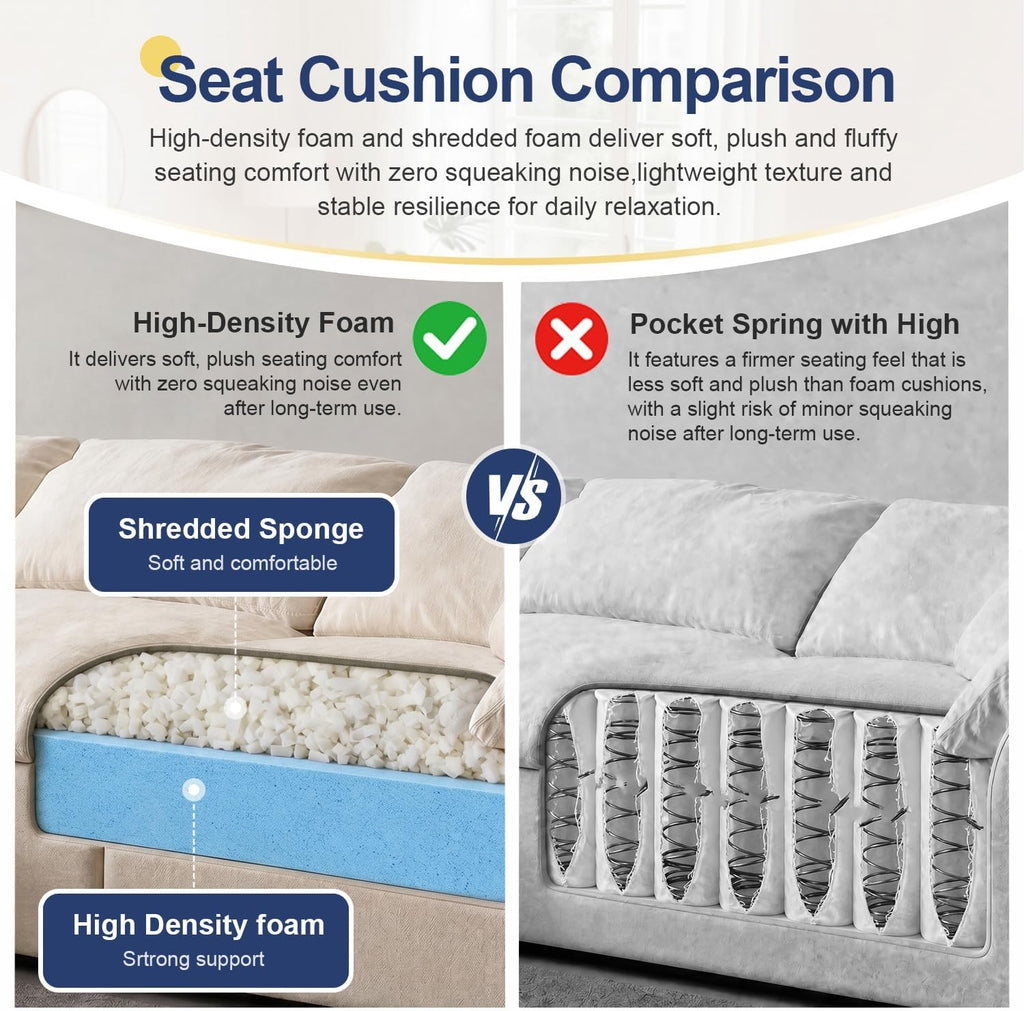 Oversized Cloud Couch Sectional Sofa for Living Room, Modular L Shaped Chenille Sofa with Chaise Lounge, Deep Seat Convertible Couch, Compressed No Assembly Floor Sofa (White)