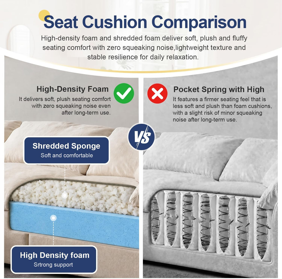 Oversized Cloud Couch Sectional Sofa for Living Room, Modular L Shaped Chenille Sofa with Chaise Lounge, Deep Seat Convertible Couch, Compressed No Assembly Floor Sofa (White)