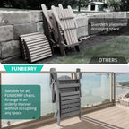 Folding Adirondack Ottoman Set of 2, Outdoor Foot Rest, Patio Footstool | Portable, HDPE All Weather, Easy Storage, No Rot or Rust or Crack, Fade Shield, Save Space, Easy-Clean for Indoor or Outdoor