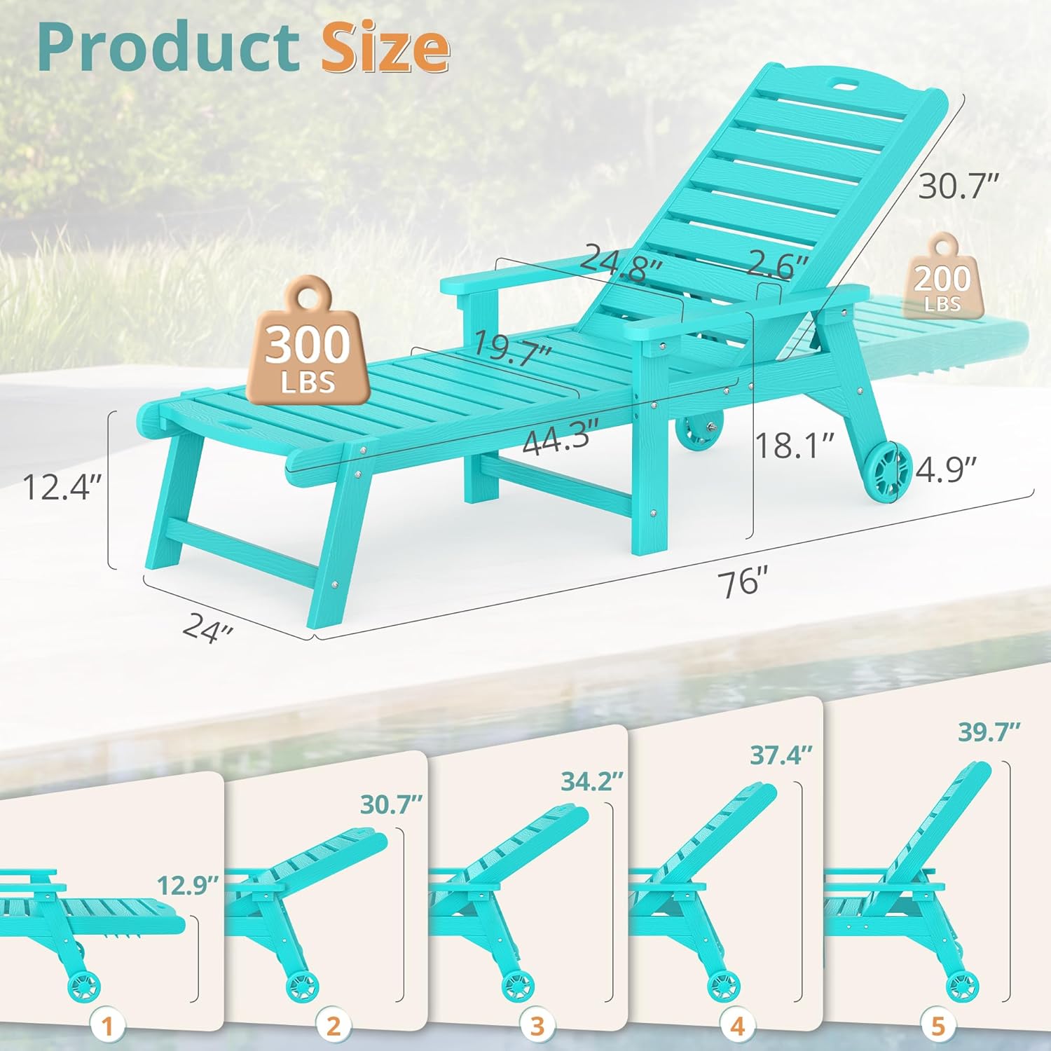 LUE BONA Lounge Chair Outdoor Set of 2, HDPS Chaise Lounge Outdoor with Wheels, 5 Positions Adjustable Pool Lounger Chairs for Outside, Patio, Aruba Blue