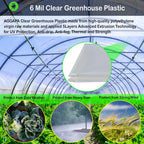 6 mil (24ft x 25ft) 100% Virgin Material. 5Layers Advanced Extrusion Technology for UV Protection, Anti-drip, Anti-Fog, Thermal and Strength. 4Years Lifetime UV Resistant Greenhouse Plastic