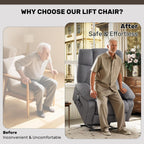 jonpony Power Lift Recliner Chair for Elderly, Big and Tall Lift Chair with Massage and Heat for Living Room, Fabric Electric Recliner Chairs with 4 Side Pockets, USB Charge Port, Grey