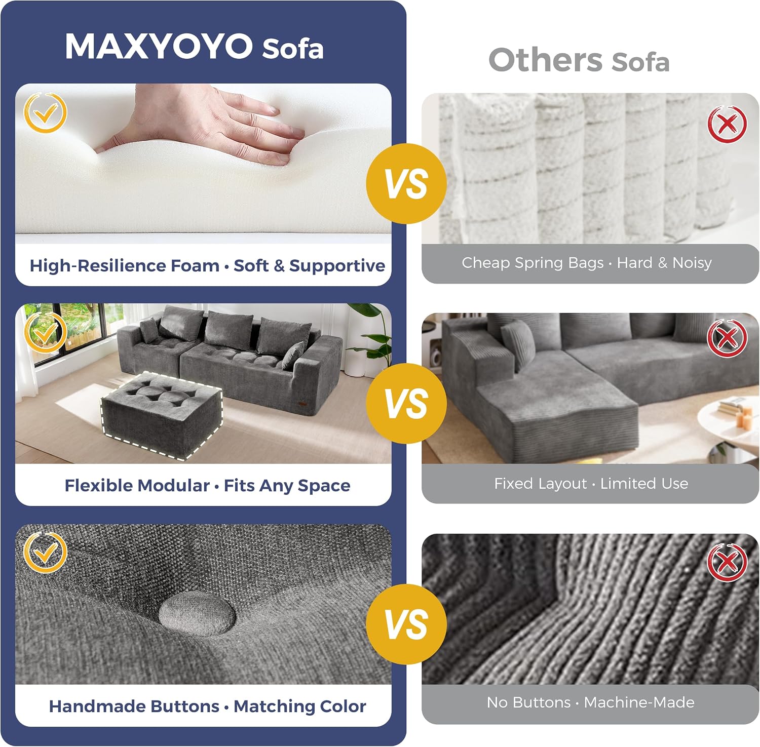 MAXYOYO Modular Sectional Sofa Couch, L Shaped Cloud Couch with Flexible Ottoman, Chenille Upholstered Living Room Sofa Chair for Living Room, No Assembly Required, Light Grey
