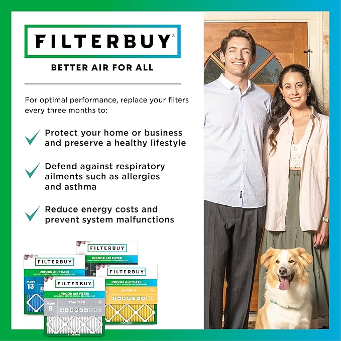 Filterbuy 16x30x1 Air Filter MERV 13 Optimal Smoke & Allergy Defense (3-Pack), Electrostatic Pleated HVAC AC Furnace Filters Replacement, Made in USA (Actual Size: 15.75 x 29.75 x 0.75)