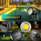 LED Landscape Lights,5W 120V AC Outdoor Pathway Garden Yard Spotlight,IP65 Waterproof Garden Flood Light,Outdoor Spotlight with Stake,UL Cord 5-ft with Plug (Pack of 2, Daylight White)