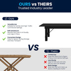 Flash Furniture Hercules Commercial Rectangular Farmhouse Folding Table, Antique Rustic Solid Pine Dining Room Table, Foldable Locking Legs, 8' x 40", Black Wash