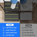 2 Step Stool with Handle, Heavy Duty Step Stool for Elderly and Adults, Adjustable Handrail with Non-Slip Platform, Bedside Steps for High Beds, Kitchen and Bathroom